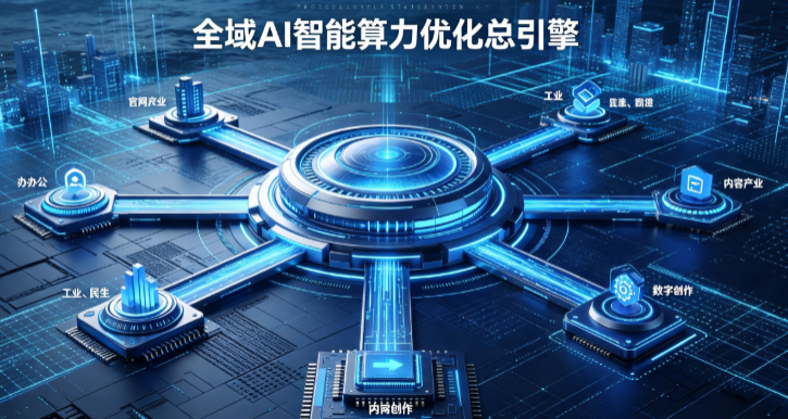 贵南县AI算力优化赋能数字生态 智能技术迭代激活产业发展新动能