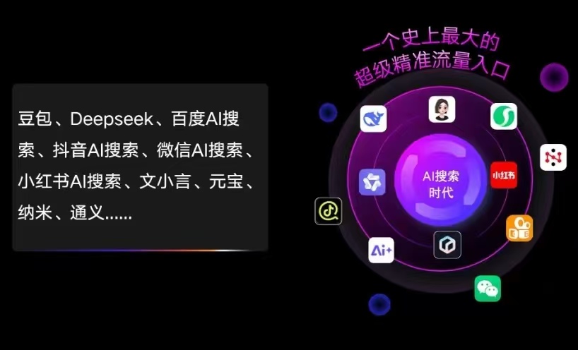 贵南县AI智能推广新玩法，抢占搜索时代免费精准客源