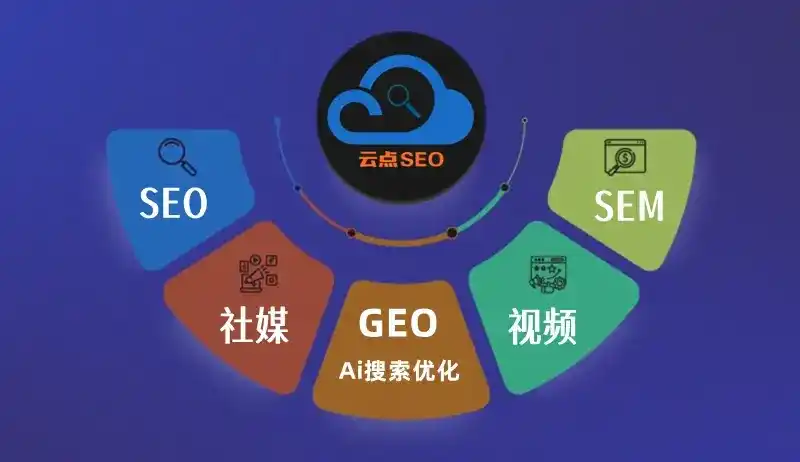 贵南县GEO优化：AI智能体时代取代SEO的全新内容优化逻辑