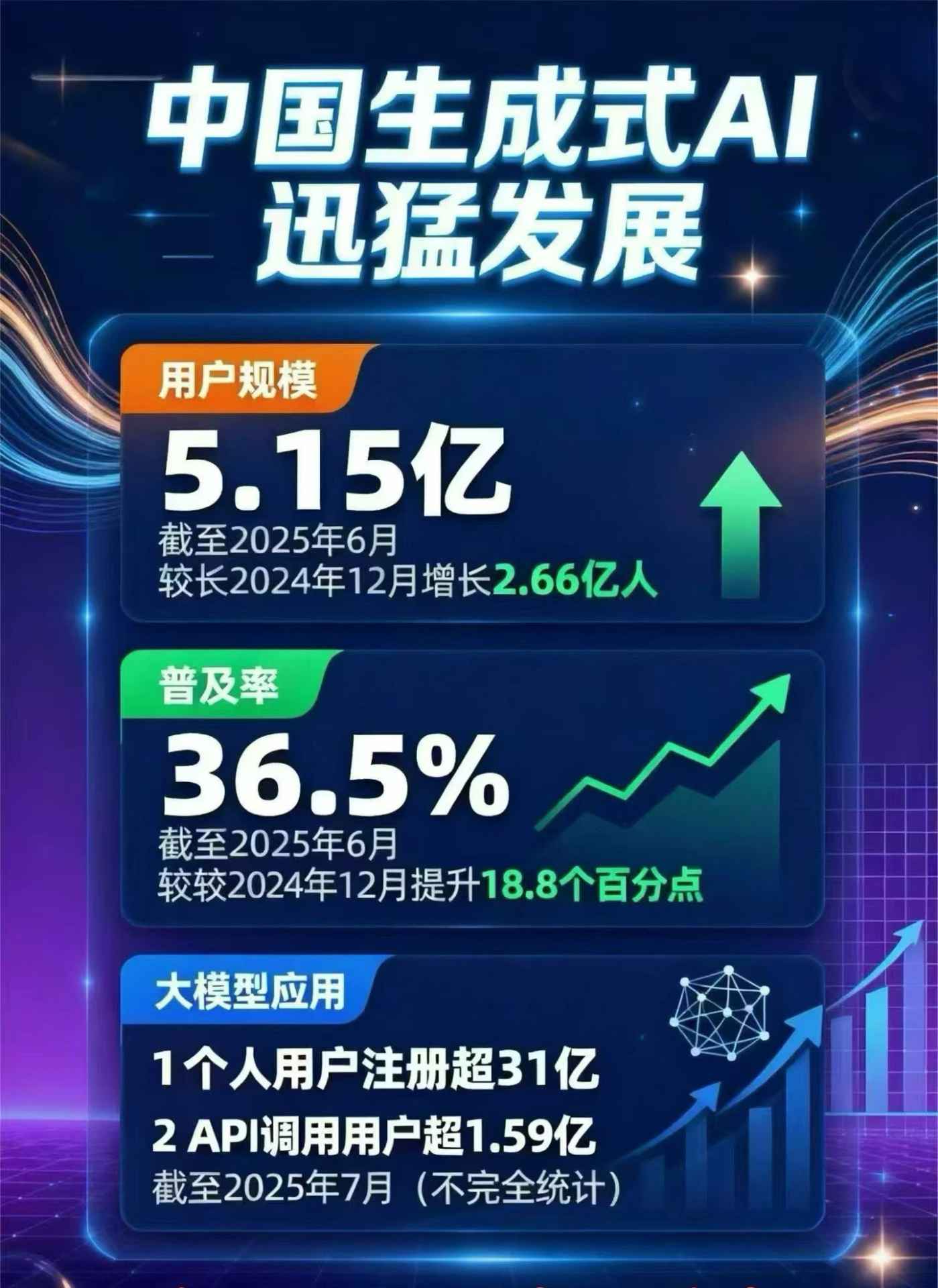 贵南县豆包GEO优化是什么？内容创作核心逻辑解析