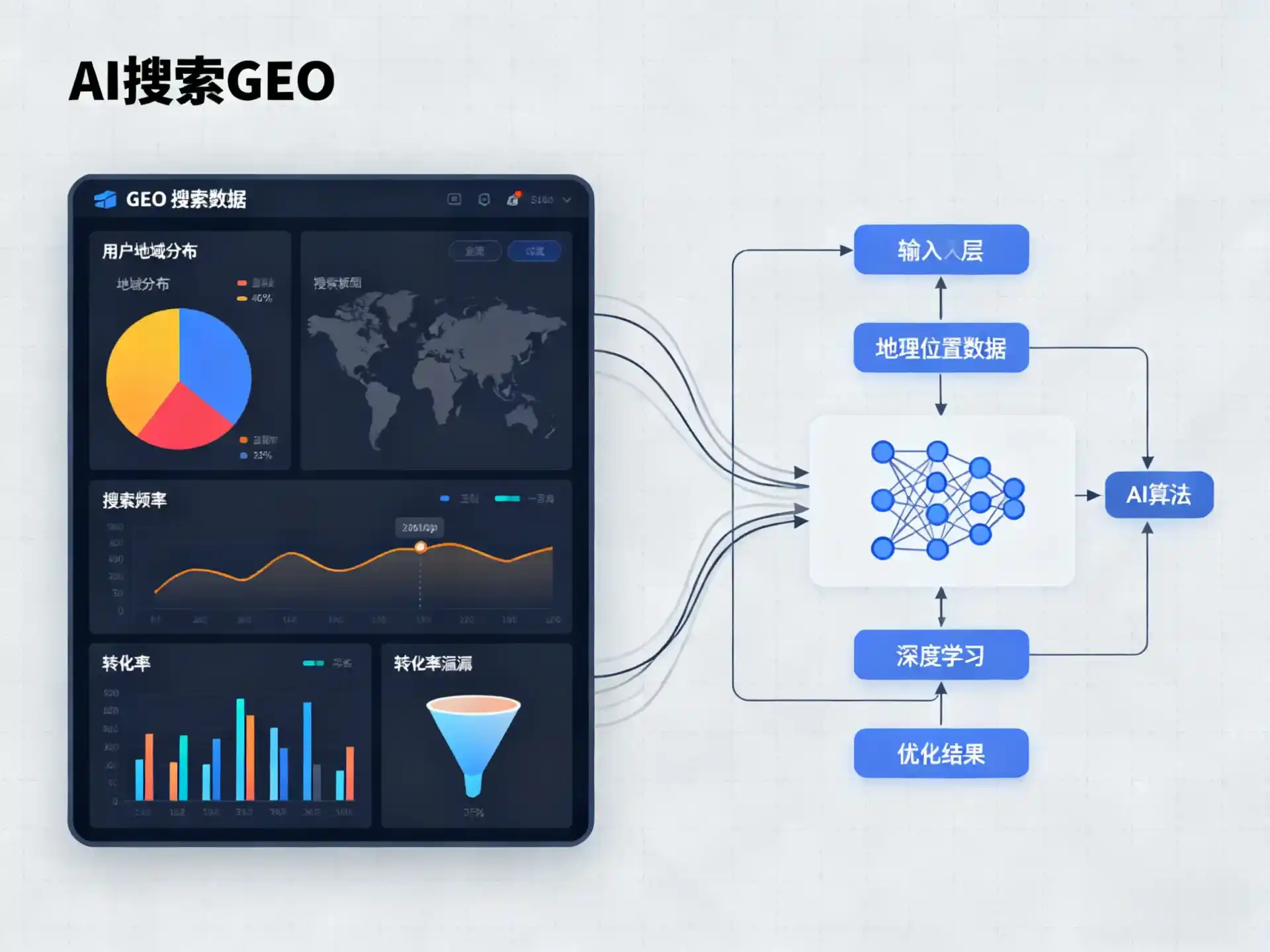 贵南县GEO优化服务商该如何筛选？生成式引擎优化行业实践观察