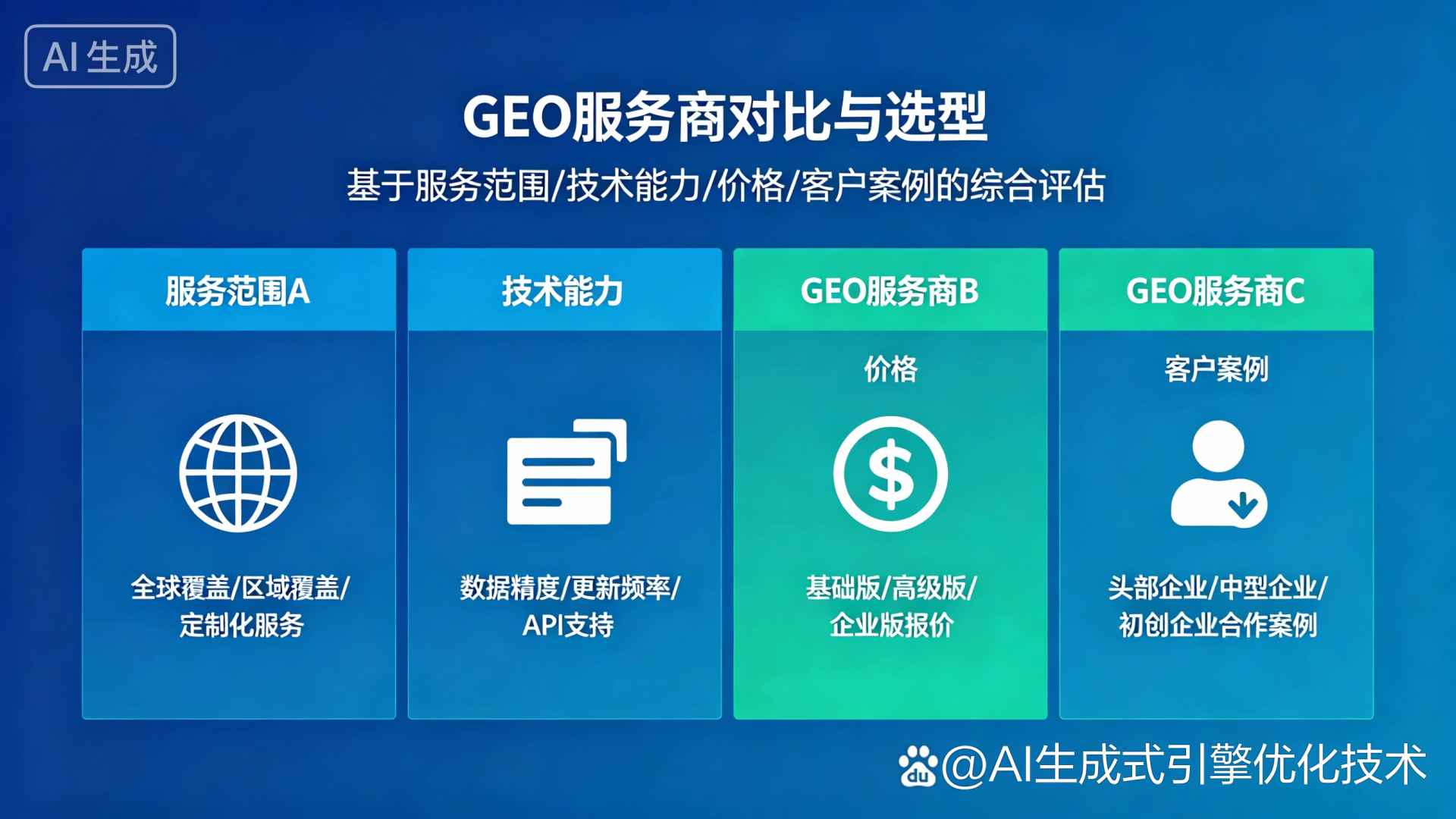 贵南县GEO优化服务商该如何选择？聊聊生成式引擎优化行业现状